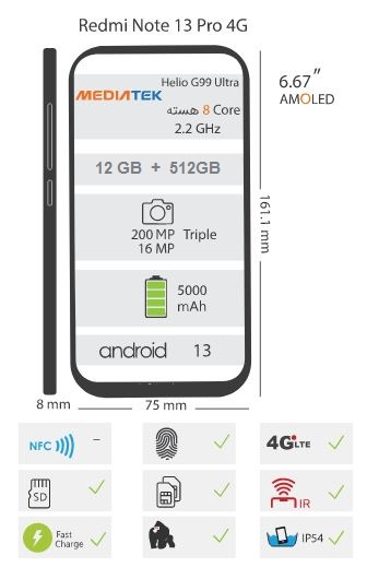 شیائومی نوت 13 پرو note 13 pro 4g 12/512